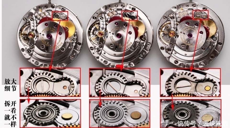 机芯 表侠玩表聊聊假表中最多的表,为什么是劳力士