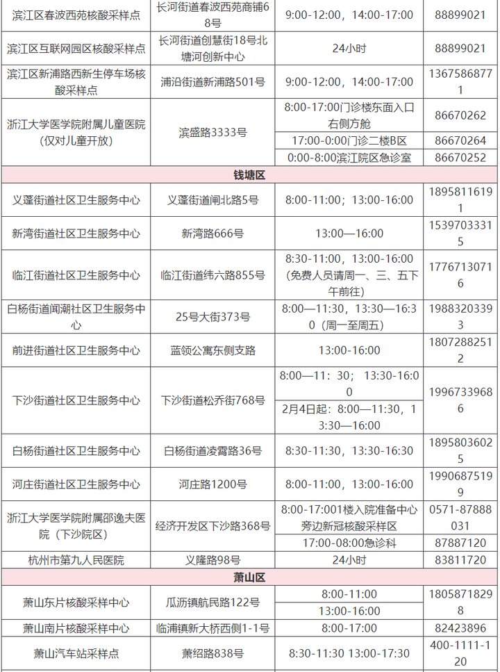 检测|转需 杭州市核酸检测采样点名单来了