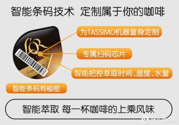 区别|兔牙咖啡馆 篇四十三：如何选购咖啡机？万字长文超详细介绍各类咖啡机究竟有啥区别