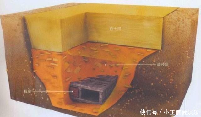 古往|古往至今，历朝皇帝国库空虚都不敢开秦始皇陵，始皇到底做了什么