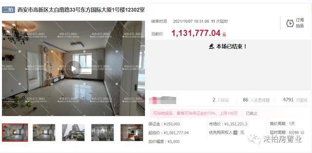 西安|西安不限购的法拍房可能捡漏22万，也可能多出几十万！