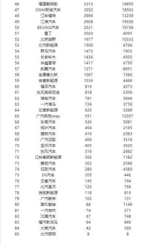 水桶车零跑c11全面静态解析 续航超600km 仅售16万起 乐惠车