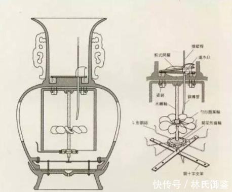清乾隆粉彩镂空|中国瓷器最贵的粉彩(约5.5亿)