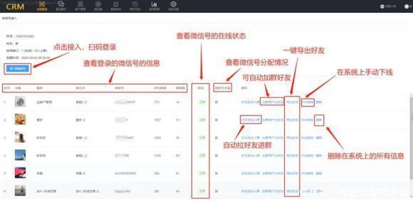 客户|微联互动CRM：企业实现精细化管理的工具