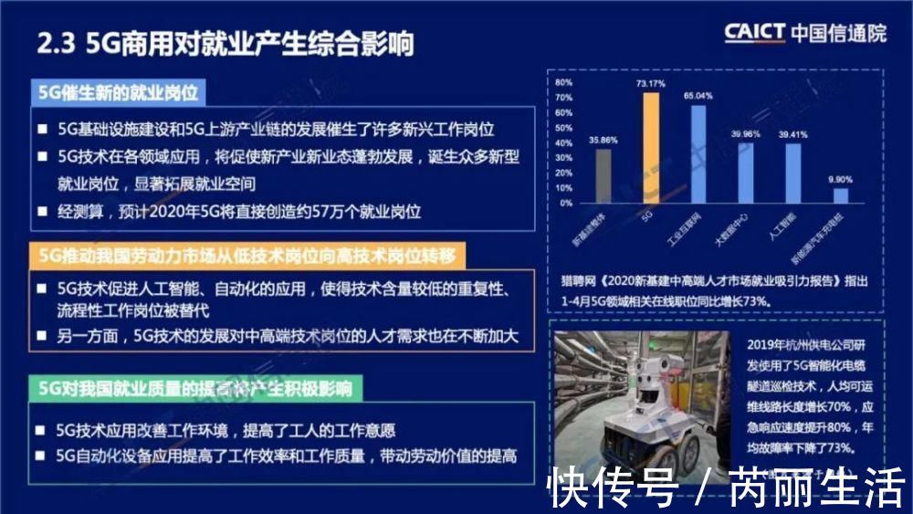 5g|中国信通院发布《中国5G发展和经济社会影响白皮书(2020年)》