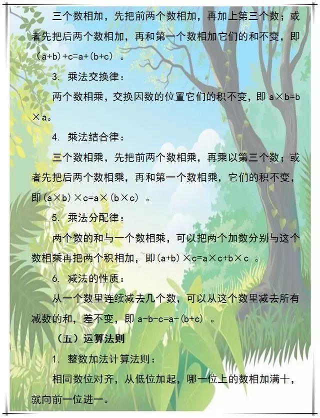 太完整了！小学1-6年级数学公式+定律一网打尽！