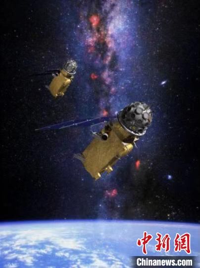 轨运行艺术 “极目”双星练就“火眼金睛”：全天候监测宇宙引力波之光