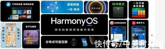 操作系统|HarmonyOS设备已超2.2亿台 华为P50宝盒亮相