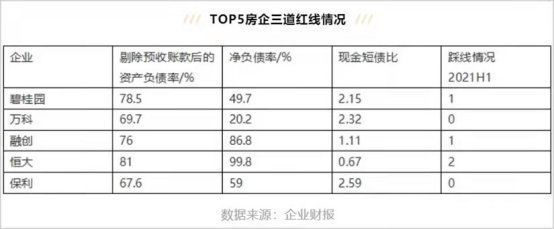 上市公司|地产掀起涨停潮，板块一日飙升750亿，反转了？