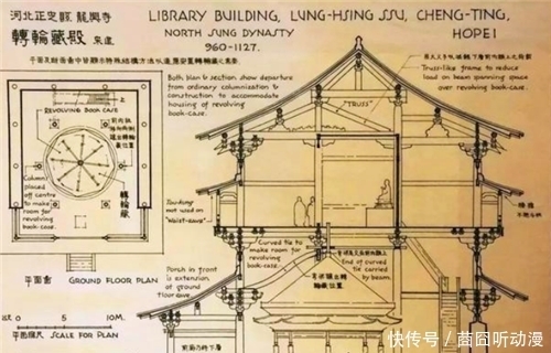  有多强|梁思成手绘能力有多强？看此8张手绘图，精美程度令人叹为观止