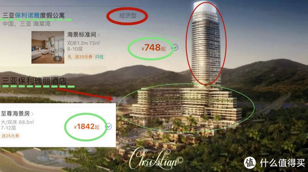 亚龙湾|8000字长文，三亚如何选湾选酒店