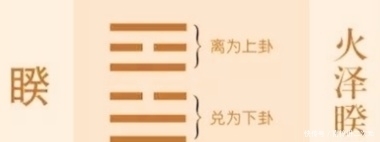 懊恼消失|睽卦“见恶人以僻咎也”?魏晋才女辛宪英知人善鉴,教以避患之道
