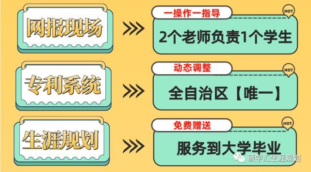 实力|实力且想去北上广？这些学校有好考！