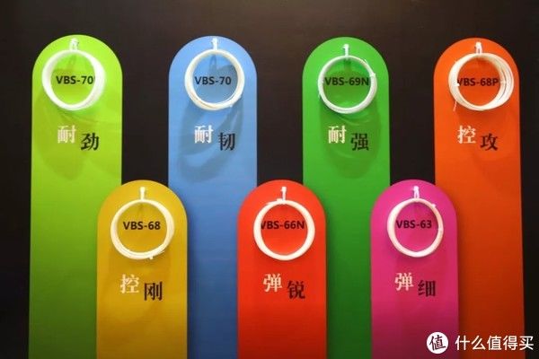 羽毛球|贫苦如我系列之选择属于自己的羽毛球线