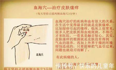 隐白穴|每人身上都有一个脾经大药房,3招打开它,补脾通络,胜吃补药!
