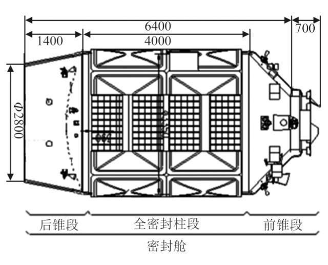 发射 天舟二号箭在弦上！天宫空间站开始“搭积木”