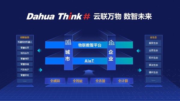 大华股份发布Dahua Think #战略