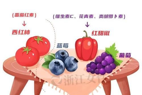 这些食物，是天然的抗衰老药方