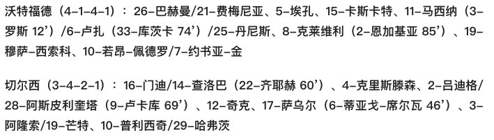 哈弗茨|英超-芒特传射齐耶赫替补建功 切尔西2-1沃特福德 八轮不败仍领跑