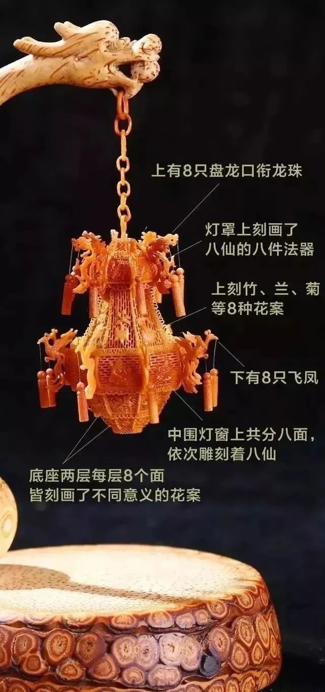 榫卯|70多个零件组成的橄榄核雕您见过吗?而且还是榫卯结构