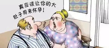  只用|万病的根源：腹部积聚！只用这一招，就能从根解决！