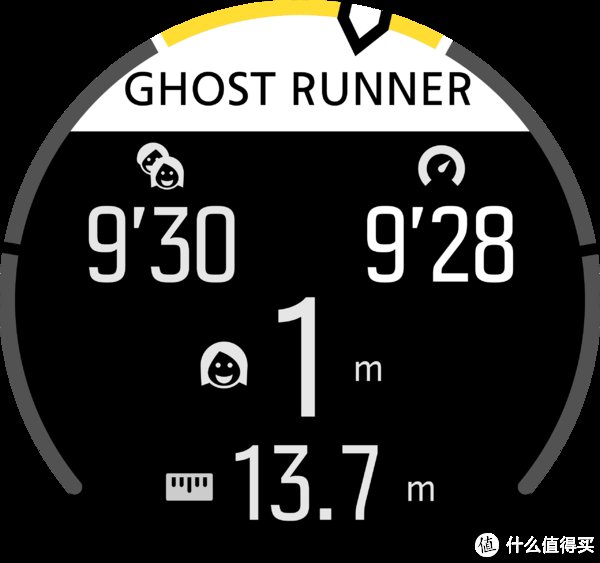 手表 这很颂拓-----来自SUUNTO 9 peak巅峰腕表的小心机