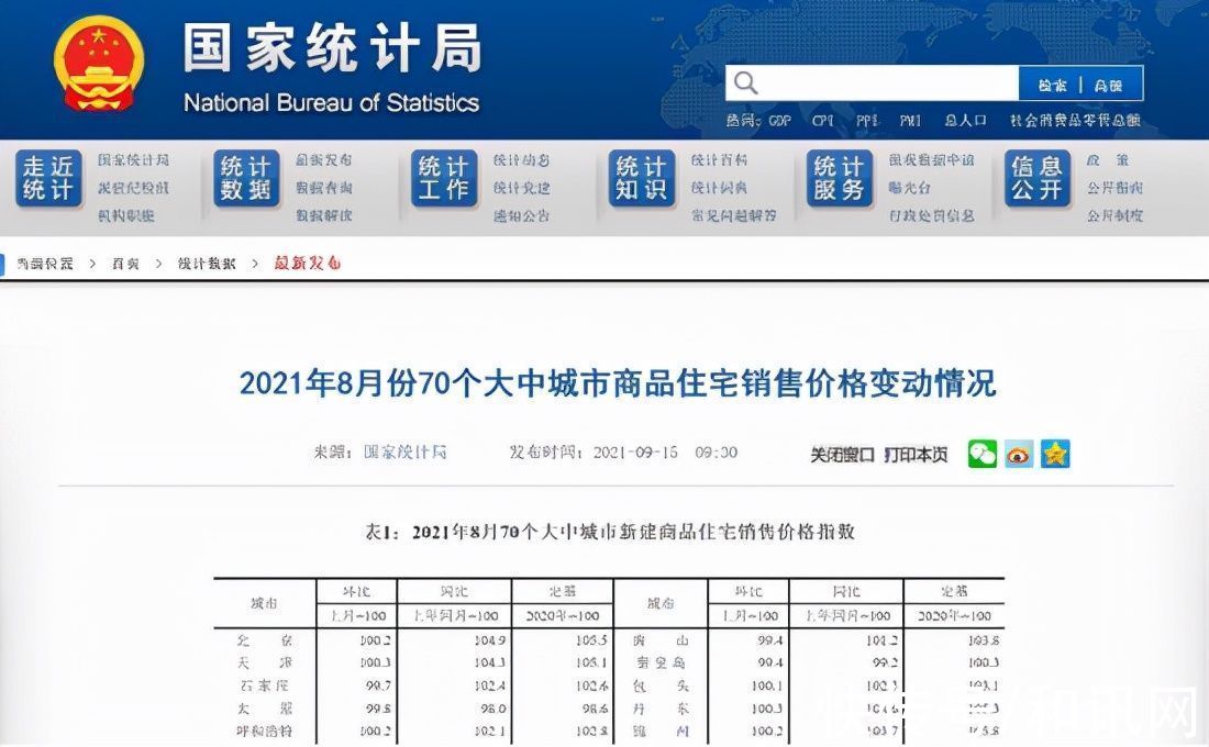 房价|全线回落!34城二手房价格下跌,三线城市"领跌",楼市下行还将继续?