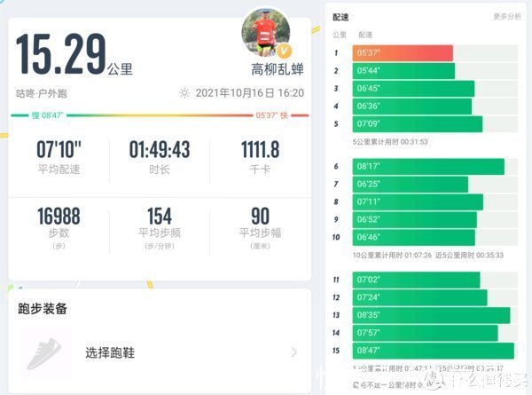 智能跑鞋|跑步装备周边 篇五十八：多种路面能适应，缓震支撑较全能——咕咚21K驭风智能跑鞋