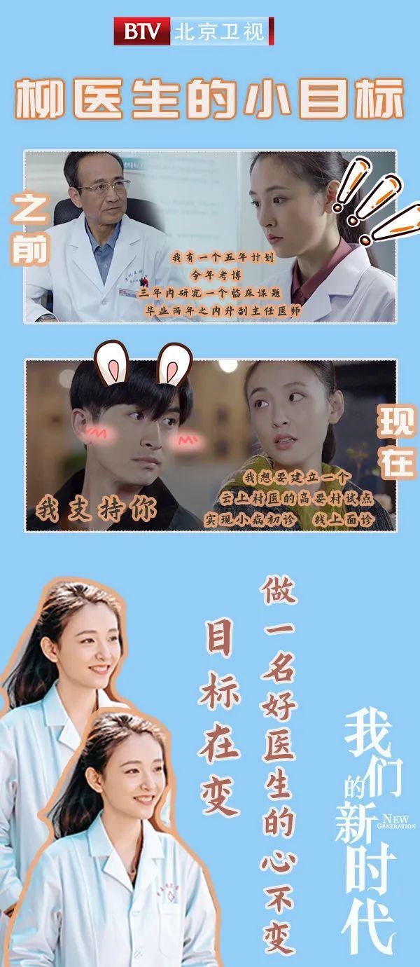 柳医生|北京卫视《我们的新时代》柳医生有n个小目标 个个都是高赞idea