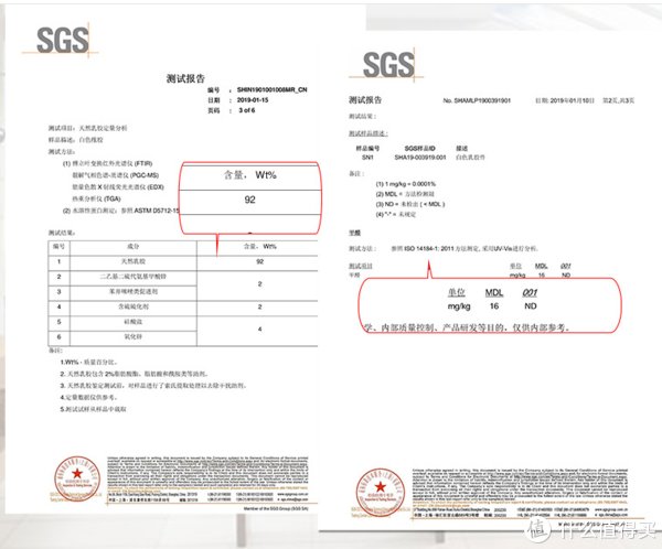 乳胶垫|拼多多100元+的乳胶垫能用吗
