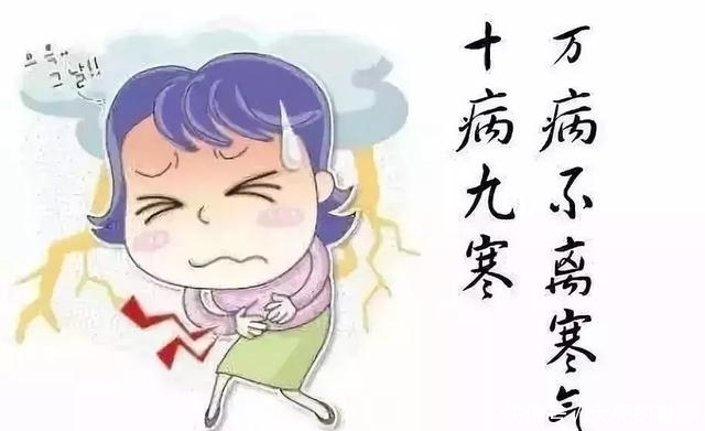 中医治本之道是:扶阳、散寒、祛瘀