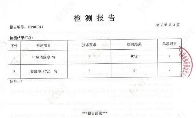 甲醛|室内甲醛超标的主要污染源八成是你家的家具