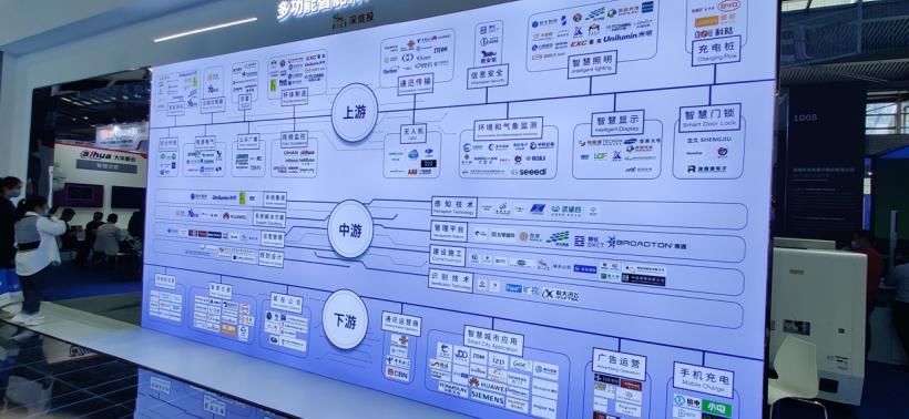 成效|小编带你逛高交会：中国抗疫成效、5G先锋，离不开这些高科技