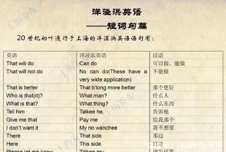 00多年前中国人这样学英语的，看完突然觉得学雅思没那么难了！"