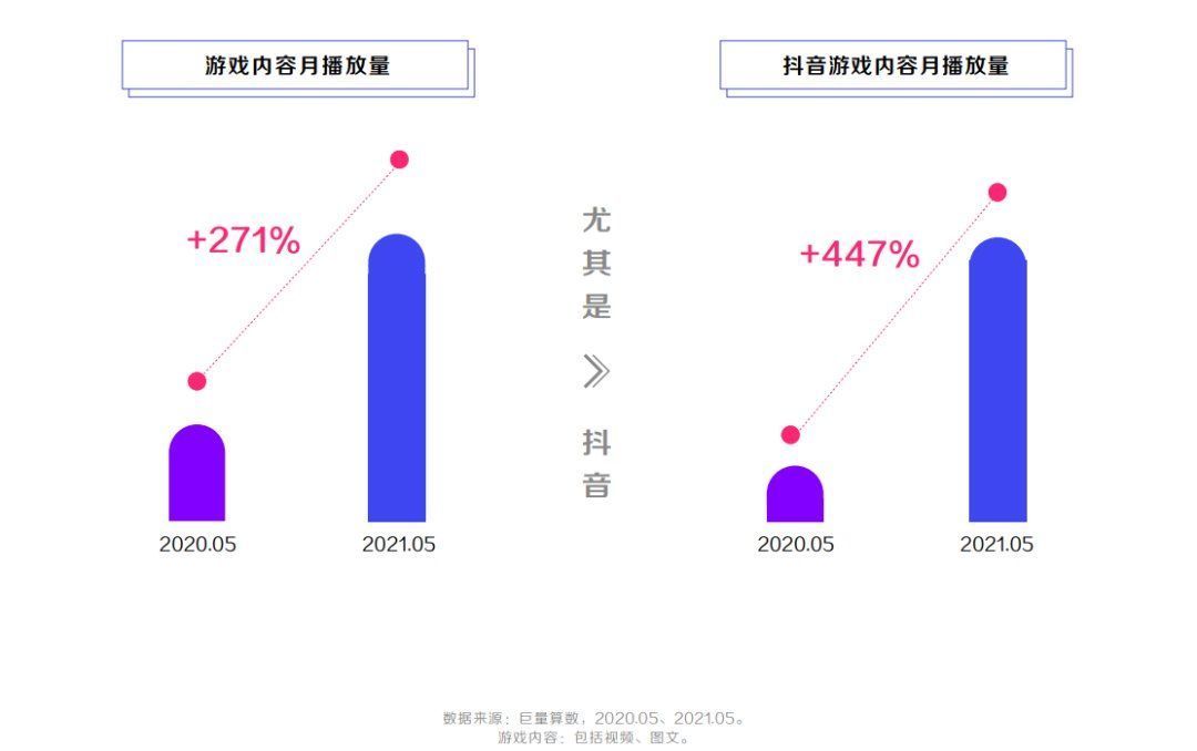 米哈游|回到未来：越挫越勇的中国游戏行业