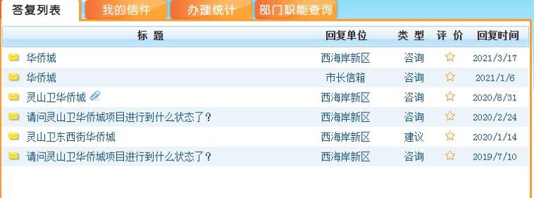 进展|华侨城300亿元项目迟迟未动工？ 官方回复：项目已暂停