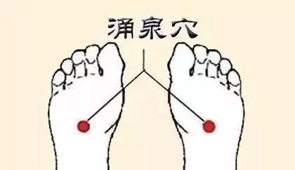 阳气足百病消!拍打人体这6个“升阳点”,以阳补阳、升发阳气!