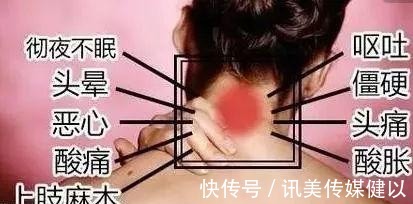 颈椎|这几个动作最伤颈椎，不要做了，3个小妙招祝你脱离颈椎病！