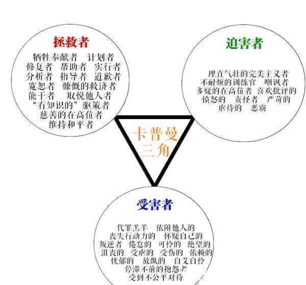 豆妈|学生被老师排斥?警惕被害者心态,心理强大的父母造就成功的孩子