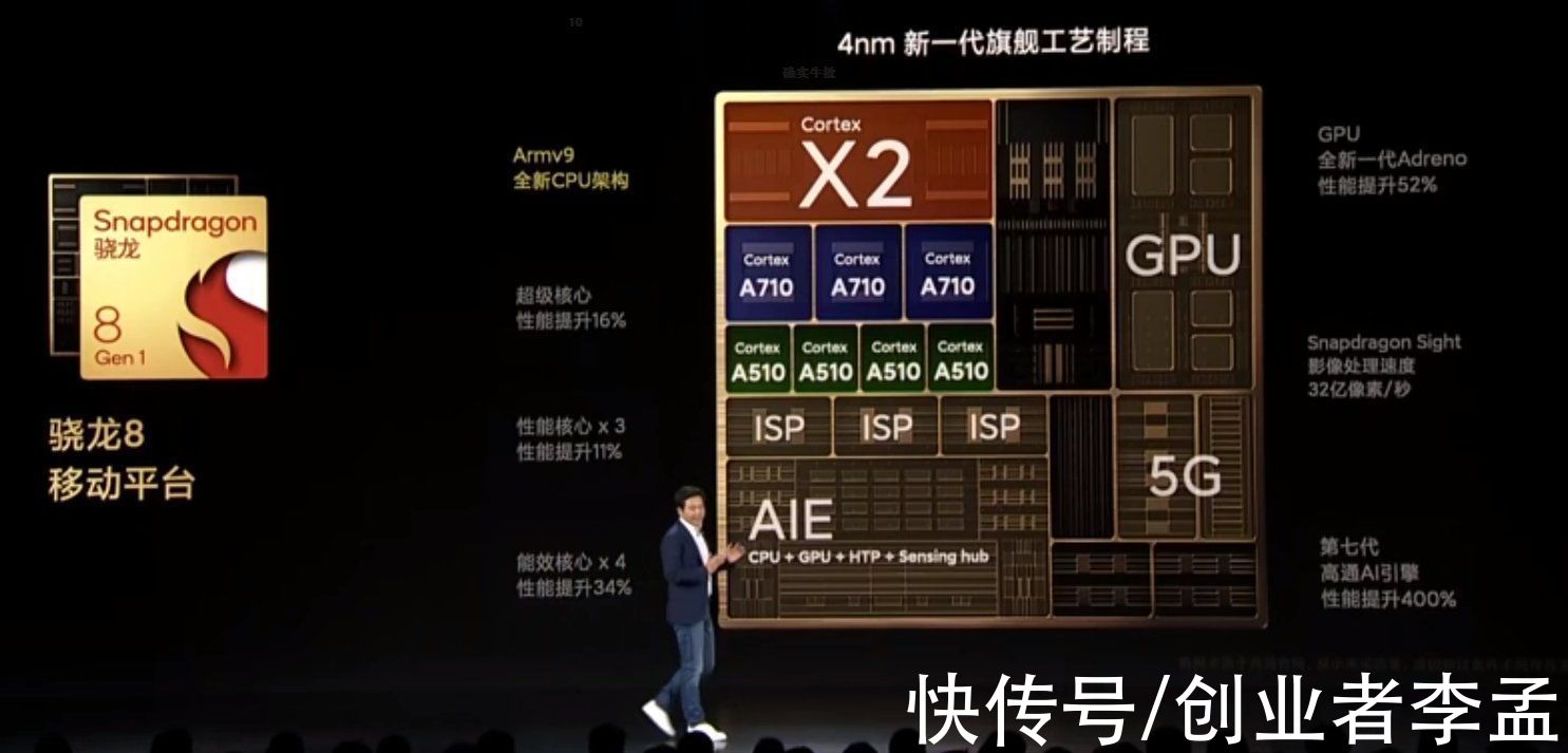 处理器|向苹果学习的小米12，不仅仅尺寸上学习，在价位上也学习了