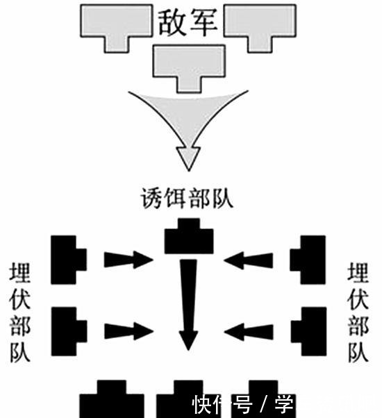 钓野|日本战国时代曾屡试不爽的岛津战法之“钓野伏”