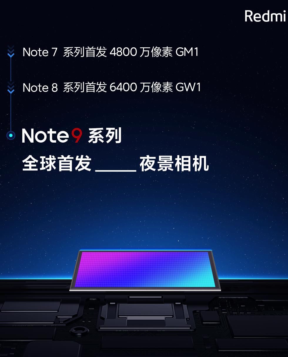 确认|卢伟冰正式宣布，Redmi Note9重要特性被确认，网友：再次领先了