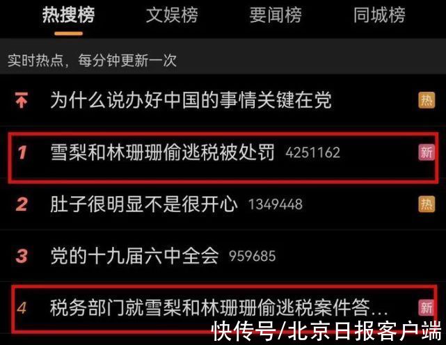 劳务报酬|网红主偷逃税被罚超9000万！一场直播应缴税多少？