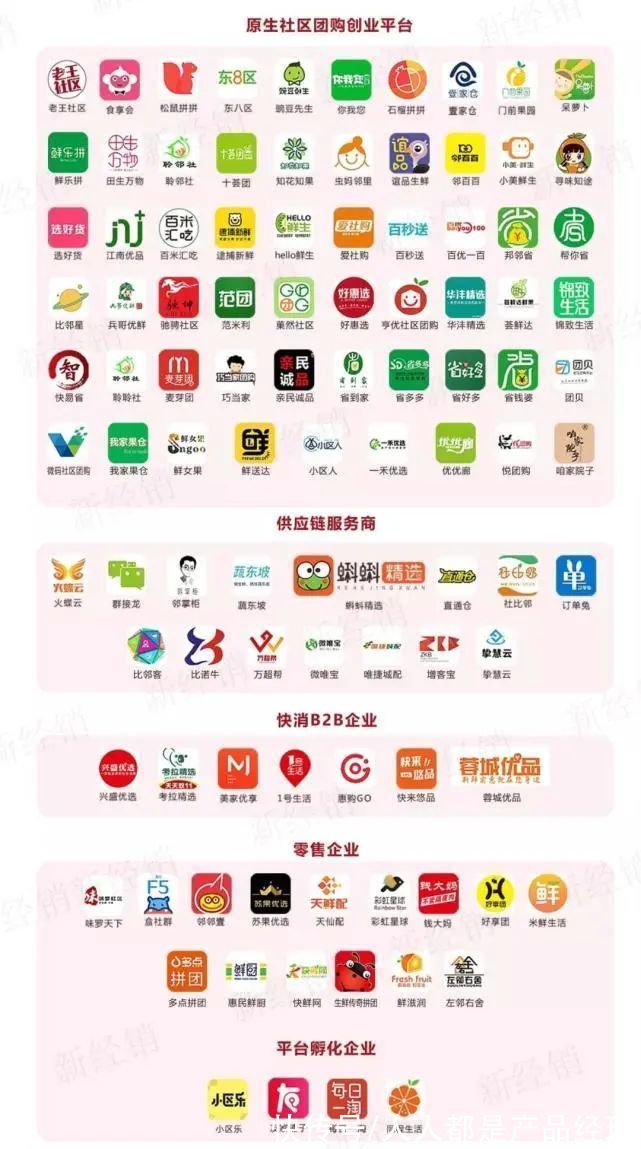 干掉|社区团购五年沉浮：老团长干掉青铜遇上王者，线下散兵“站队”等待最后的赢家