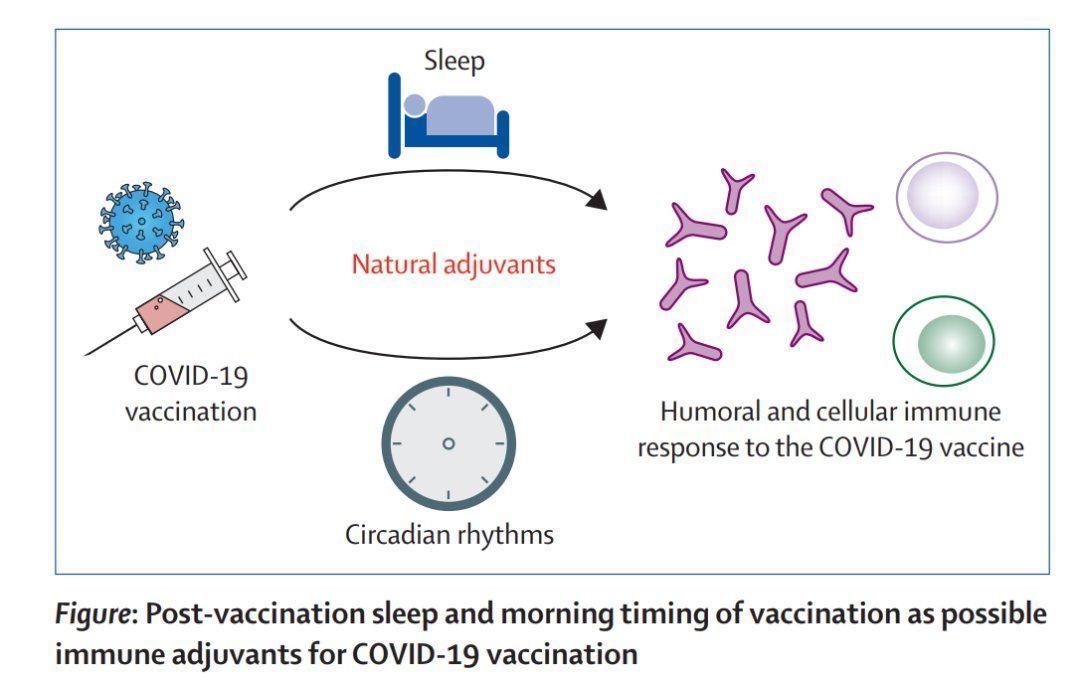 接种完新冠疫苗，有一件事很简单、但很重要