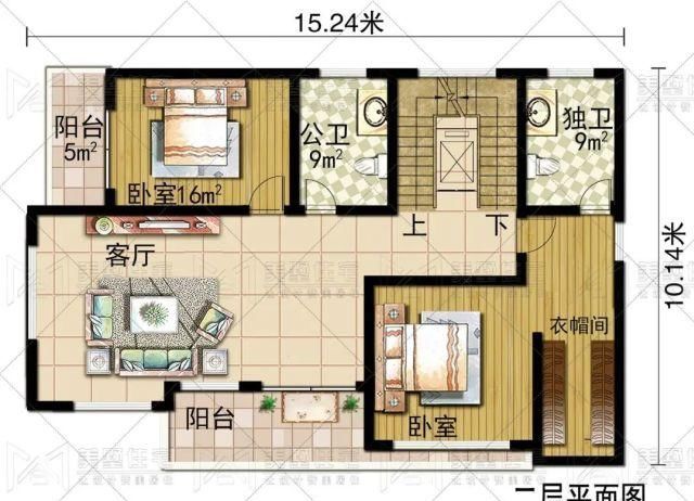编号|还没选好图纸看这一篇就够了，99％的人看完后开工了