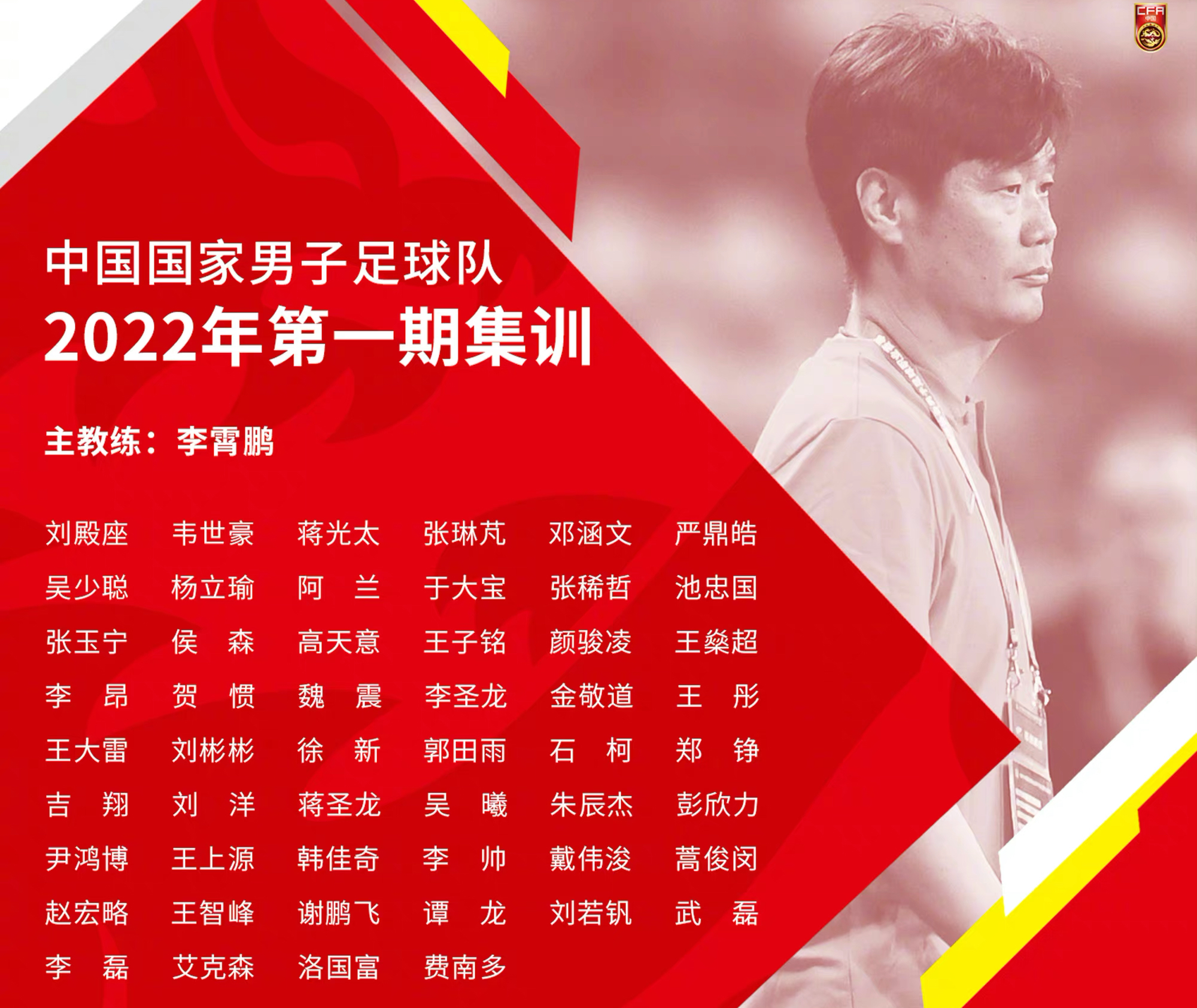 童磊|国足官宣52人大名单,泰山队10人,4大归化+武磊领衔,教练组16人