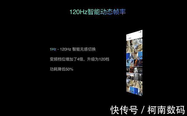 iPhone13|苹果终于跟上节奏，细数iPhone13 Pro致敬国产旗舰的配置