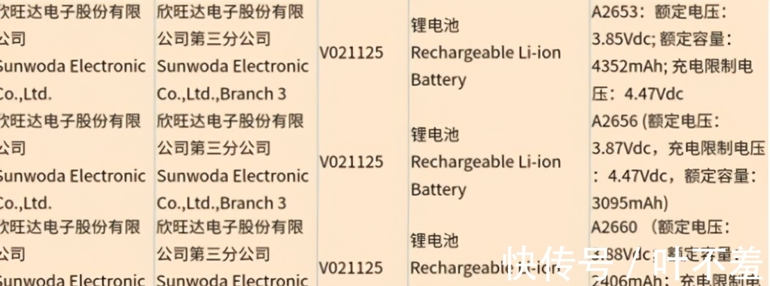 售价|iPhone13起售价曝光，国产手机厂商评价：“太不道德了”