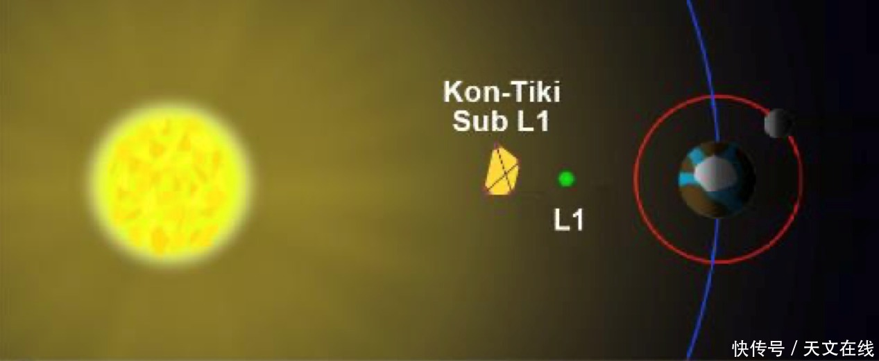 NASA选出两项太阳物理学任务进行概念研究